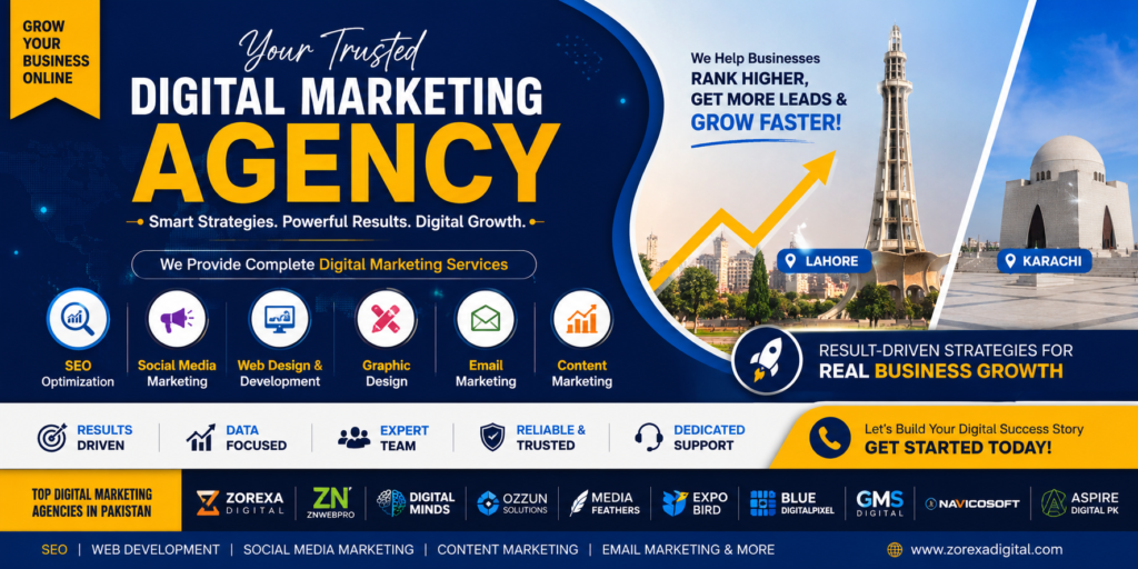 digital marketing agencies in pakistan